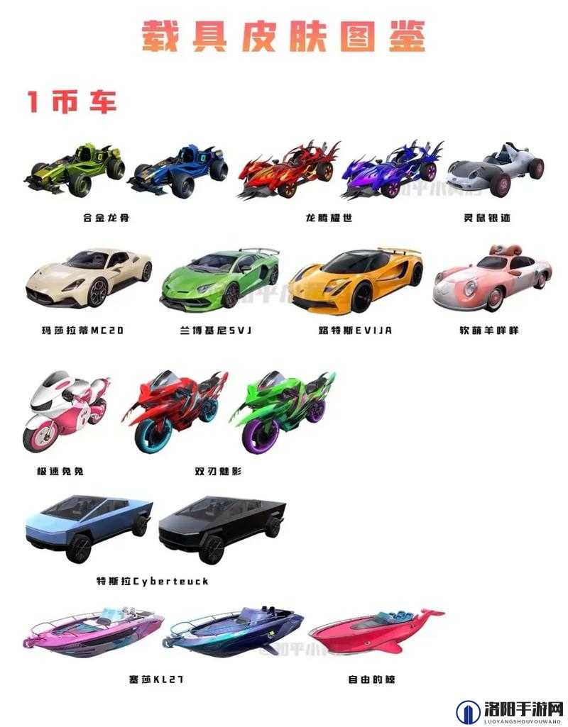 和平精英头像左上角有个车是什么