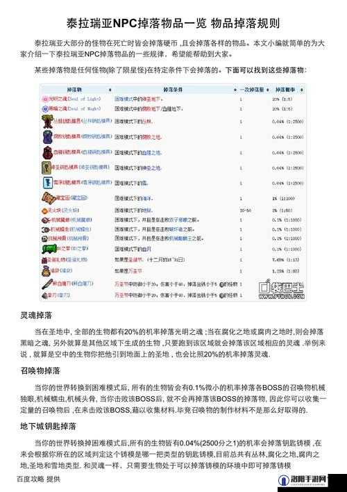 原始传奇九尾狐掉落物品介绍