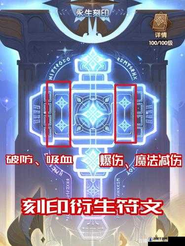 剑与远征永生刻印系统有什么用