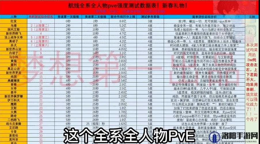 航海王热血航线布料的真伪任务攻略