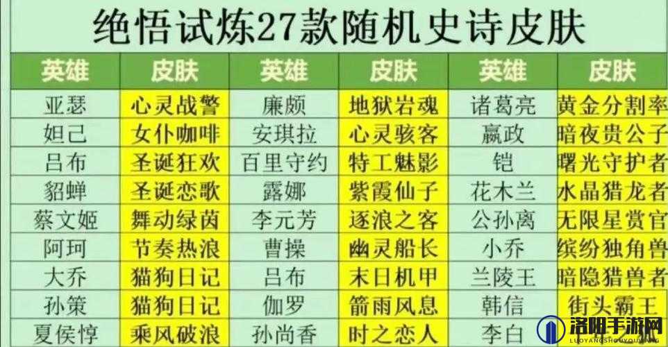 王者荣耀时来运转宝箱抽奖概率与奖励介绍