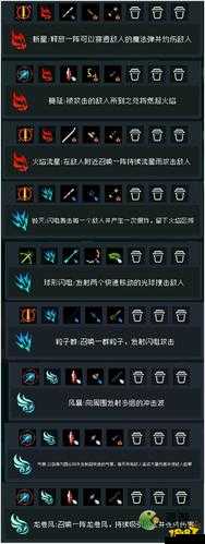 元气骑士神威技能激活攻略与神威技能合成公式