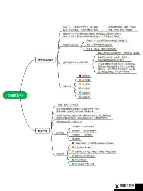 绝对零度下的说服艺术，易次元绝对零度说服司机攻略大揭秘