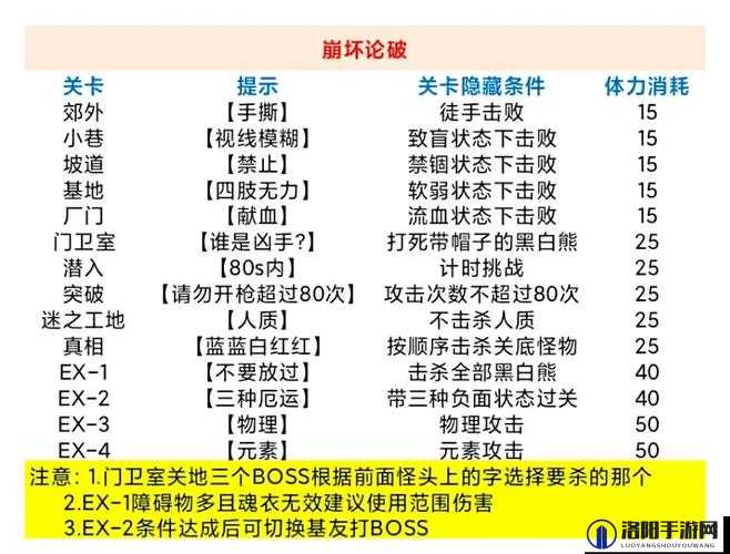崩坏学园2夏影灯谜全揭秘，答案与智慧并存