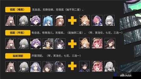少女前线云图计划阵容搭配推荐
