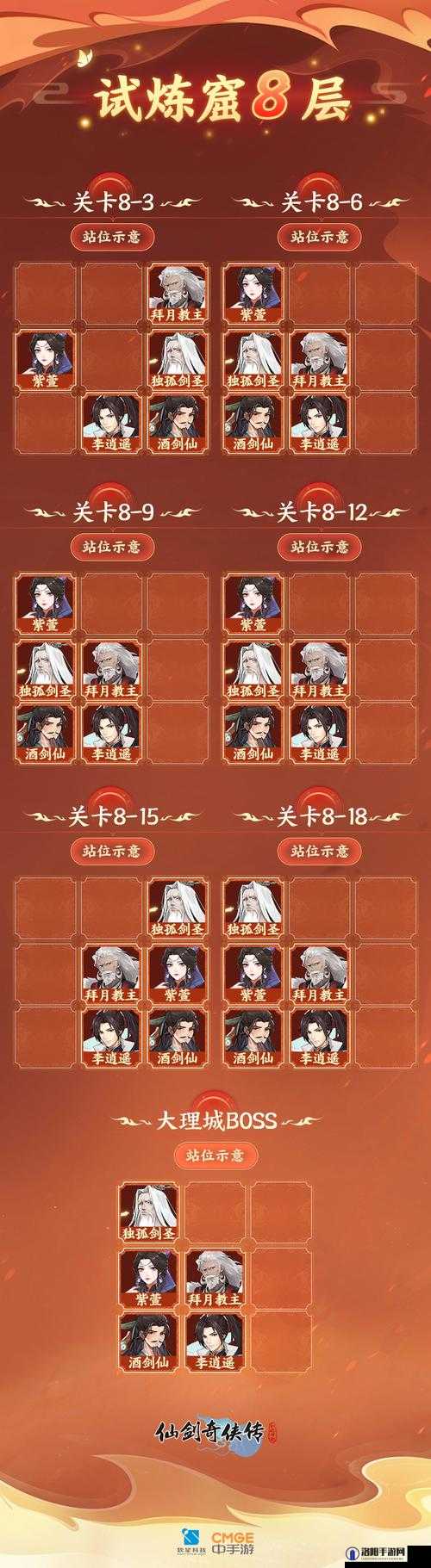 复苏的魔女破碎之镜阵容怎么搭配，破碎之镜通关阵容搭配推荐