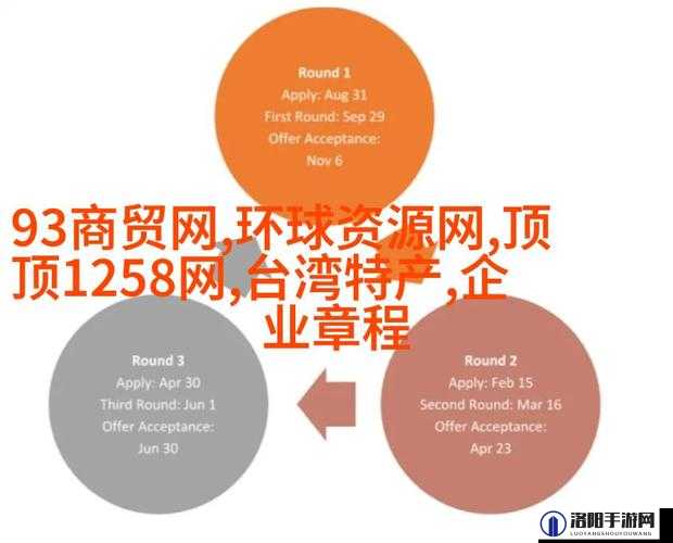 janpense visa18-19 年度相关资讯及解读