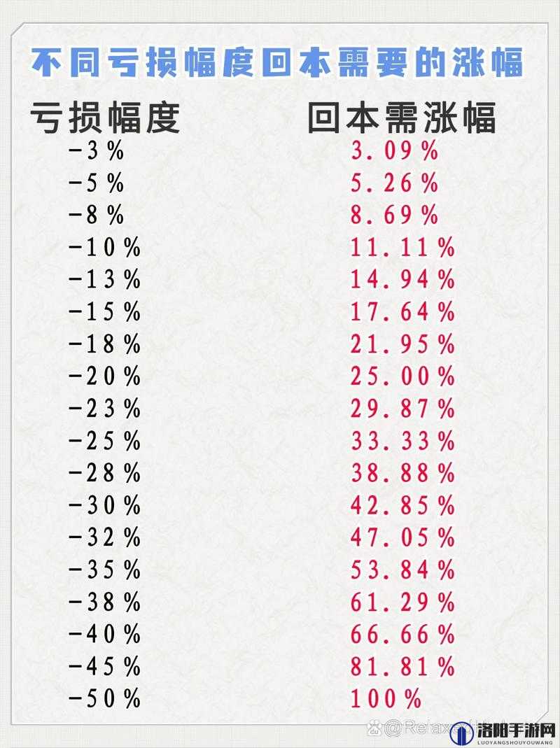 俩人人做亏亏的软件：探索新的可能性
