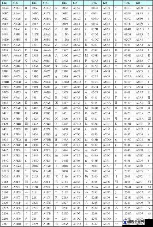 XXXXXLmedjyf7777777 :一段独特而神秘的编码象征
