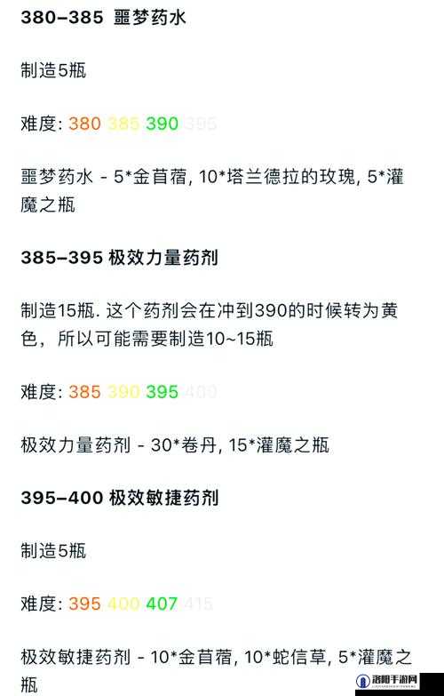 WLK 炼金转化大师任务：探索神秘化学的奇妙之旅