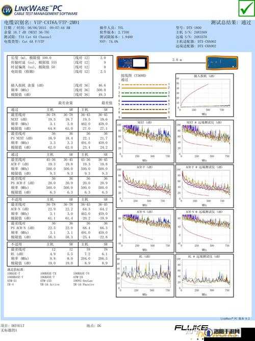 Lutu 轻量版线路检测页的优点：精准高效稳定可靠