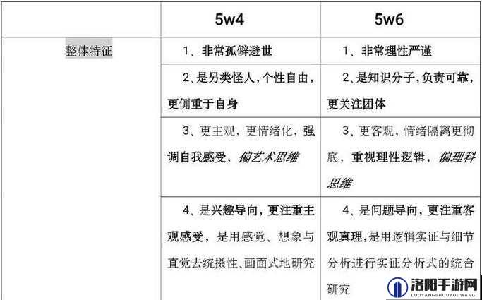 亚色 aaaa 及其相关内容的详细探讨与深入分析