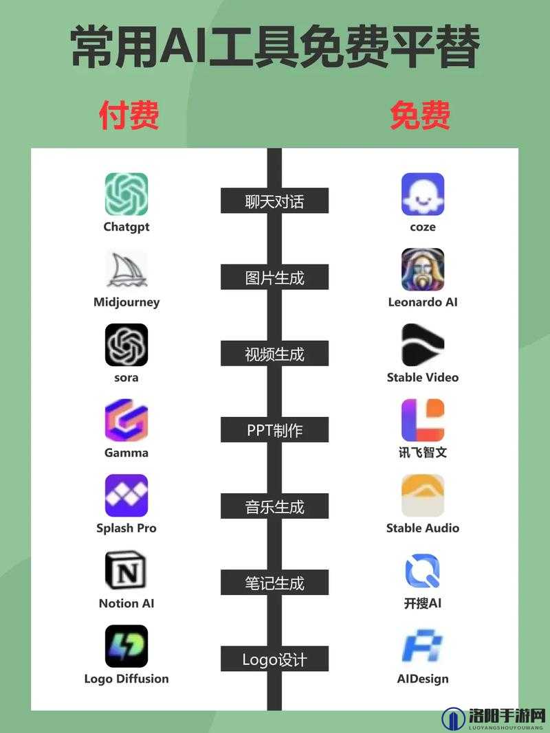 免费的 ai 绘图网站有哪些-详细介绍及使用指南