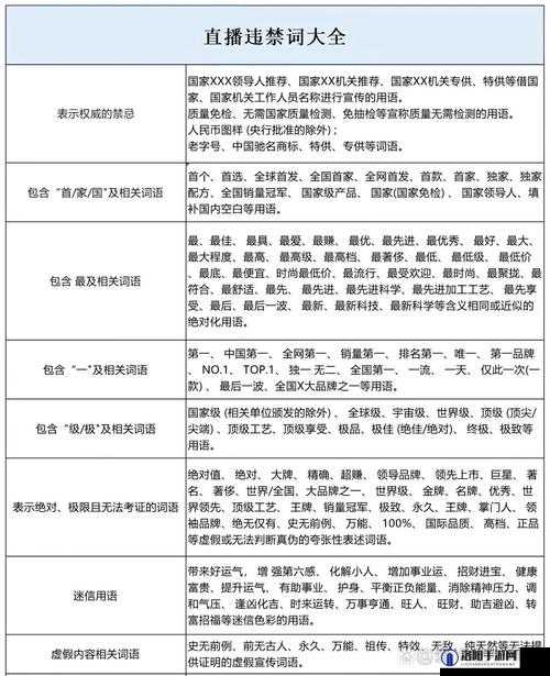 100 款禁止安装的软件大全：涵盖各领域的违规软件清单