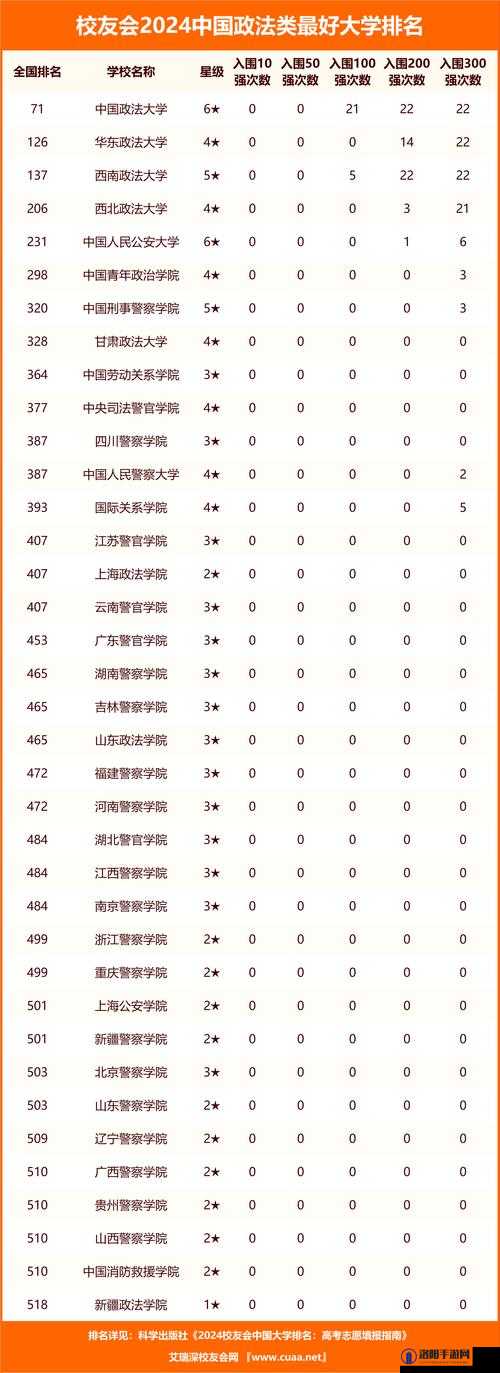 xmxmxm18 中国政法网：关于中国政法领域的重要信息平台