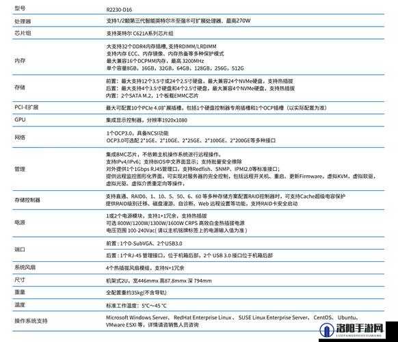 14MAY18_XXXXXL59 相关内容详细介绍及分析