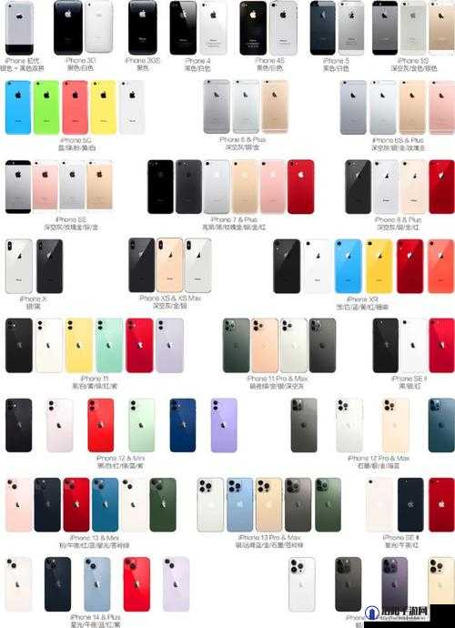 HD2 中国成熟 iPhone69：智能手机的经典之作
