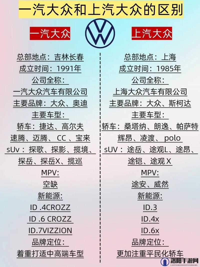 一线产品和二线产品的区别为何引发大众共鸣：深度解析