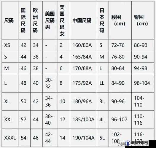 亚洲尺码欧洲尺码美国专线：精准对接，畅达全球