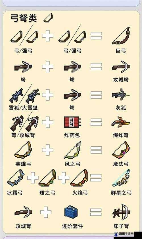 元气骑士沙漠遗迹，解锁神秘之地的钥匙