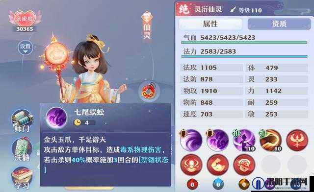 梦幻新诛仙敏法宠怎么加点
