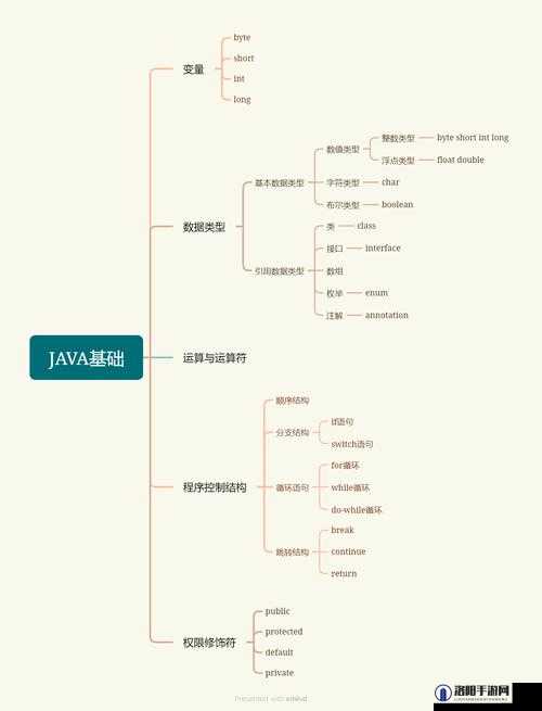JAVAPARSER 教师 HD 新增多条线路，教学资源更丰富