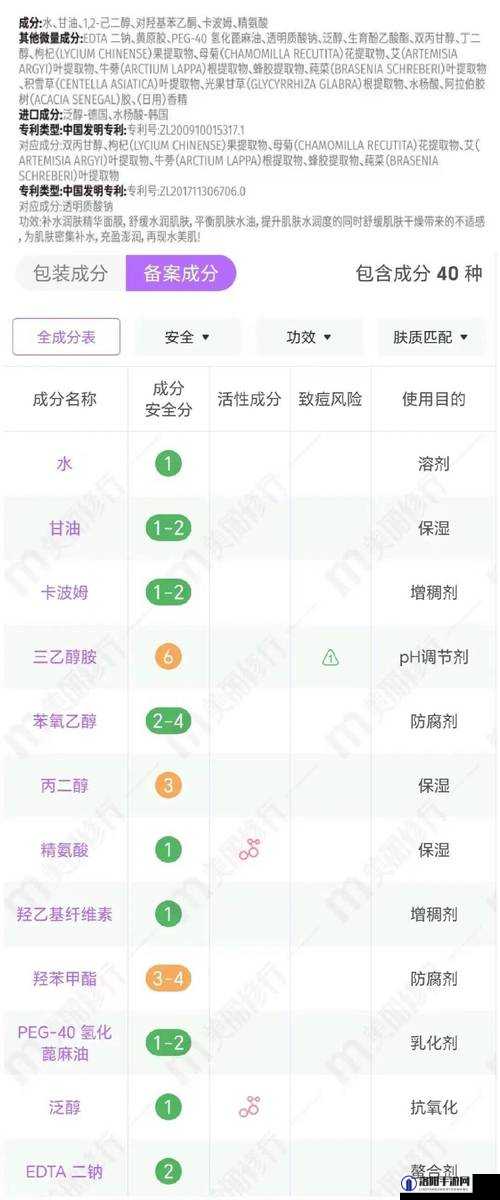 939W 乳液 78W78：关于其成分与功效的详细解读