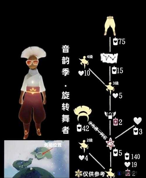 光遇灯笼裤复刻来袭，探索7.1先祖位置与兑换秘籍