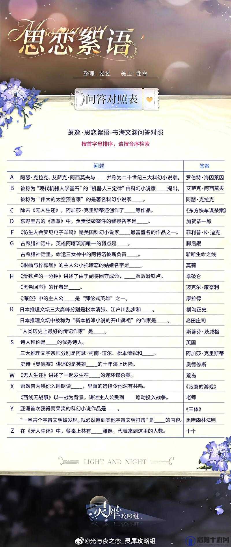 光与夜之恋选择题答案攻略，选择题全部题目答案大全