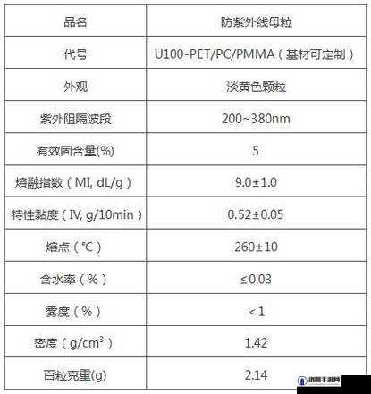 关于探究 TPU 色母和子色母的性能及其在不同领域应用的研究