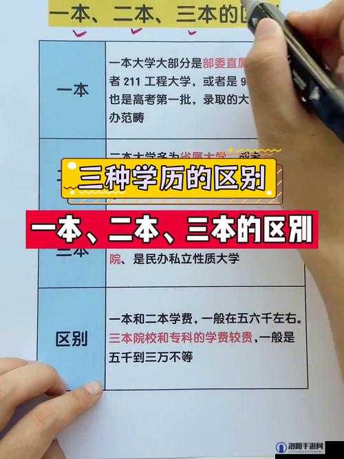 日韩一本二本三本的区别：深度剖析两国高等教育分野