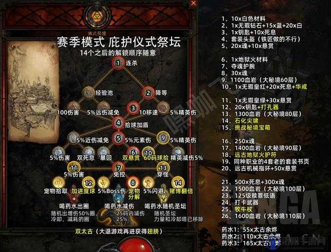 梦幻西游手游祭坛点灯玩法详解及点亮顺序探究