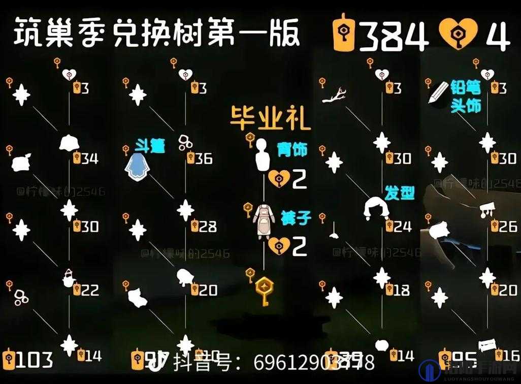 光遇国王先祖探寻之旅，位置揭秘与兑换图详解