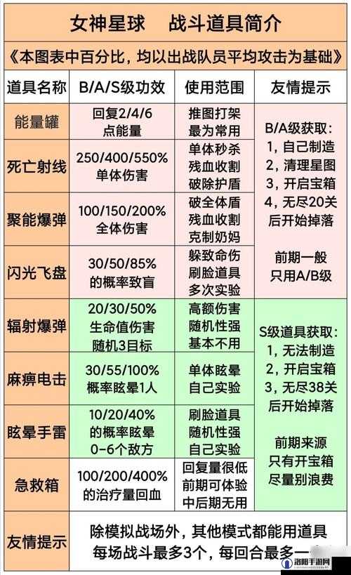FFBE幻影战争阵容搭配秘籍，2021最强平民阵容大揭秘