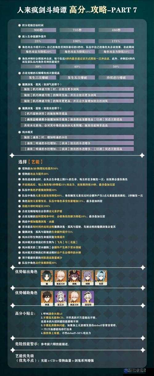 原神风来人剑斗绮谭活动攻略