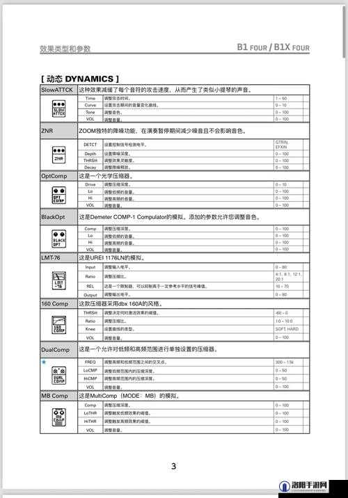 Zoom 人马 OKZOO 功能介绍:全面解析其独特优势与用途
