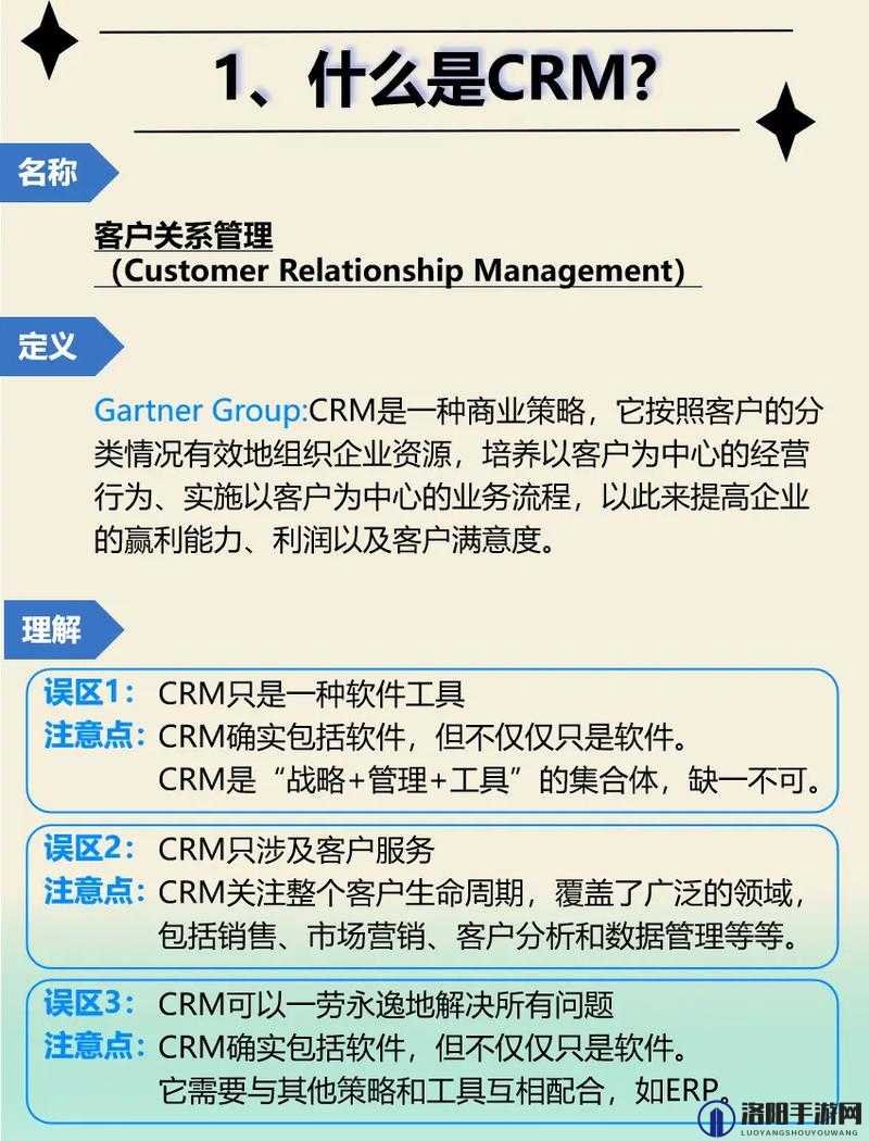成免 CRM 大全：全方位了解 CRM 系统的绝佳指南