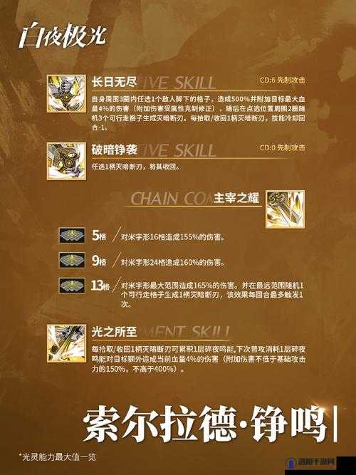 白夜极光基建升级顺序推荐