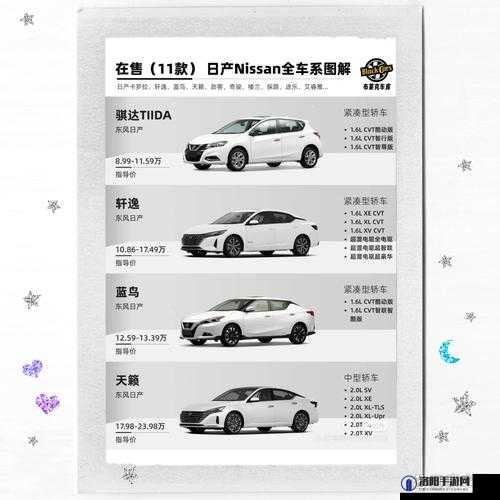 日产无人区一线二线三线中文:关于其详细分类与特点介绍