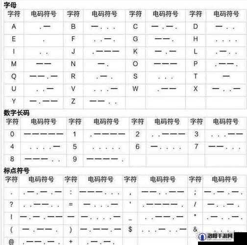 摩尔庄园卡斯密码揭秘，卡斯城堡密码箱密码全解析