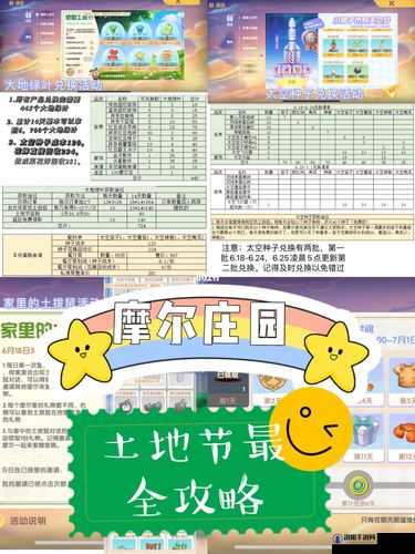 摩尔庄园土地节分享任务攻略