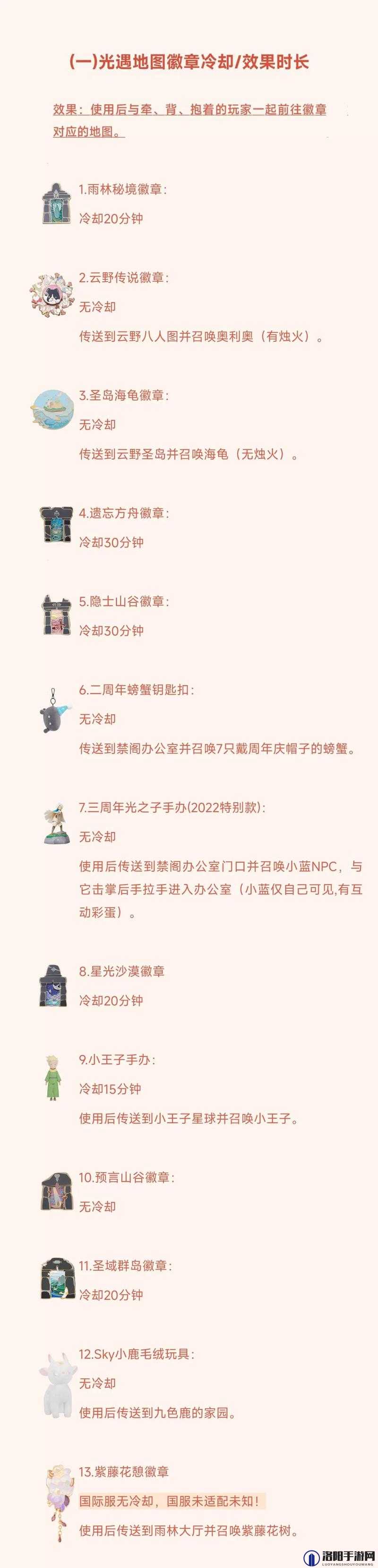 光遇叠叠蟹,冷却时间揭秘与趣味玩法探索