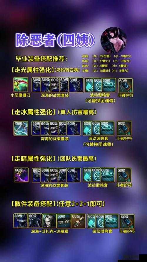荣耀大天使四姨在哪里？四姨任务完成攻略
