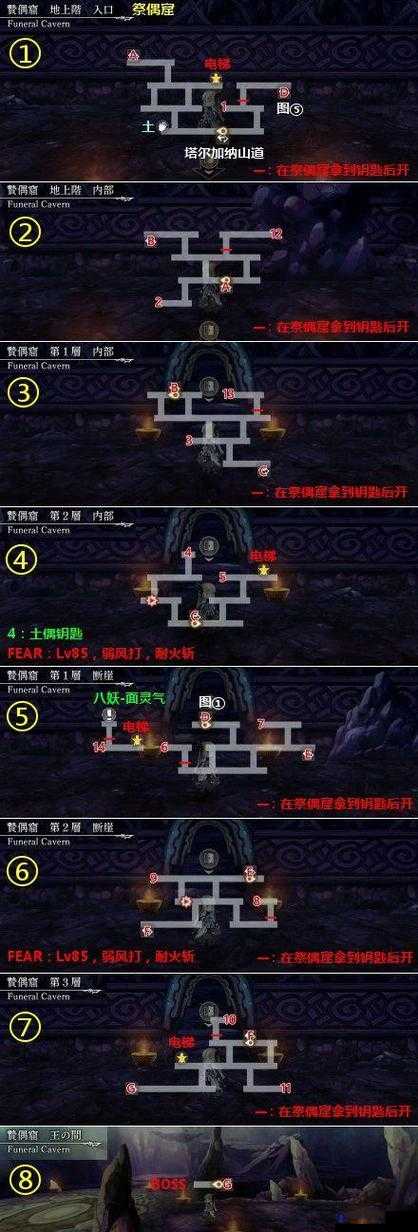另一个伊甸，祭偶窟怎么过？祭偶窟流程攻略详解