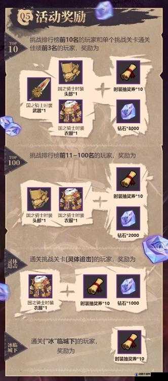 魔渊之刃两面双生团本打法攻略，骑士之章副本怎么打