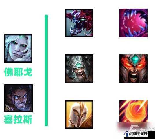 LOL终极魔典，解锁最强搭配，玩转多样流派