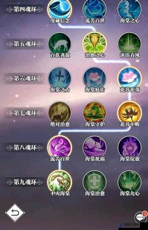 斗罗大陆武魂觉醒，纷争挽歌5-1通关秘籍大公开