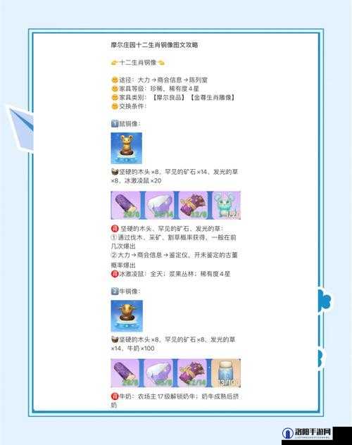 摩尔庄园手游十二生肖铜像获得攻略