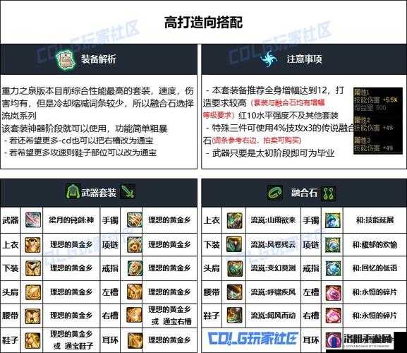 雷霆之怒龙神装备怎么获得及龙神装备属性介绍