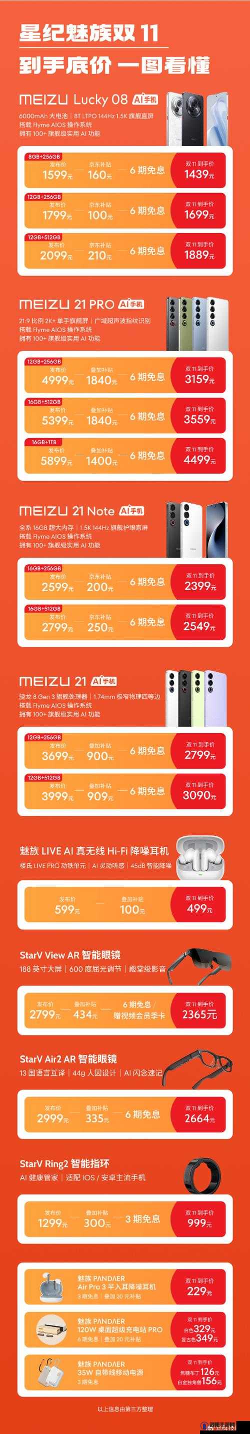 我爱高 52app 最新版本更新内容:带来全新体验与惊喜